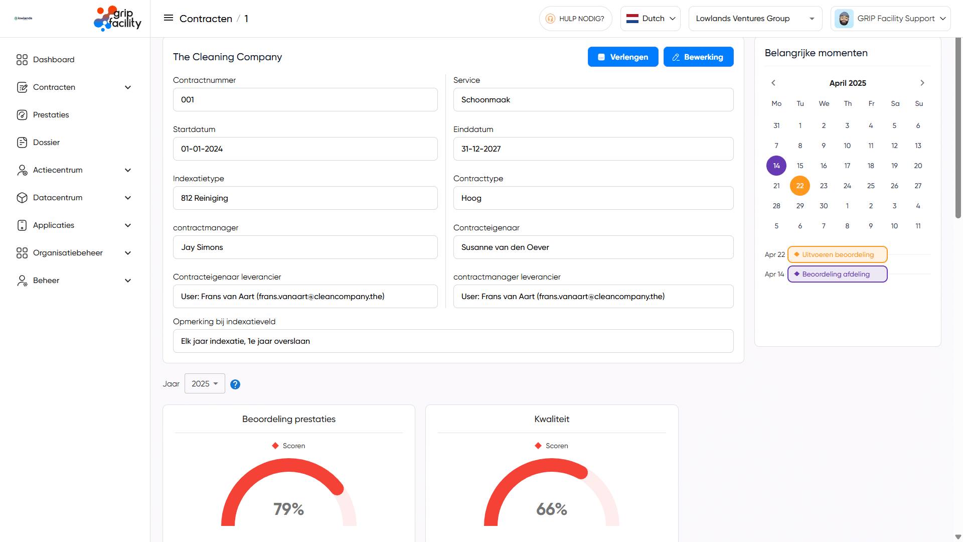 Contractdetails en prestaties in GRIP Facility