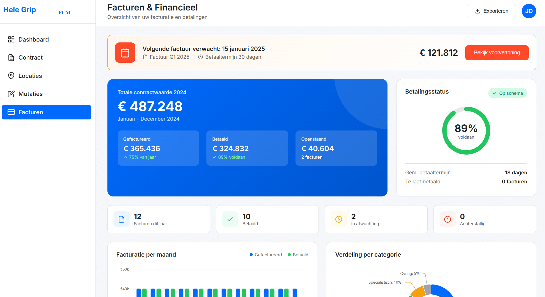 Approval and control FCM