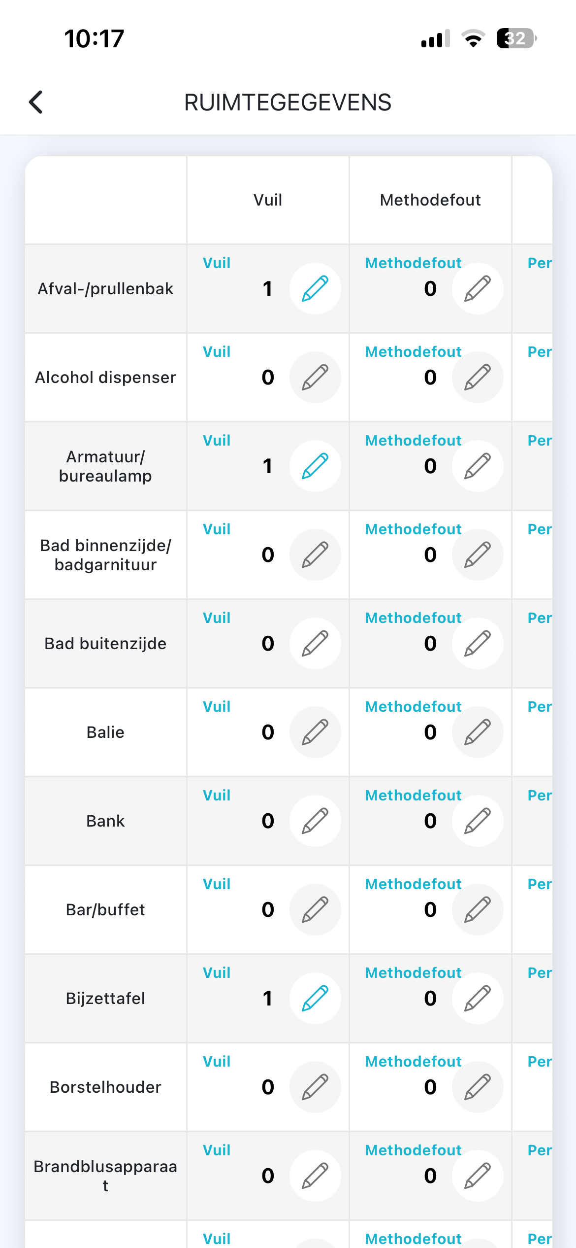 DKS ruimte inspecteren