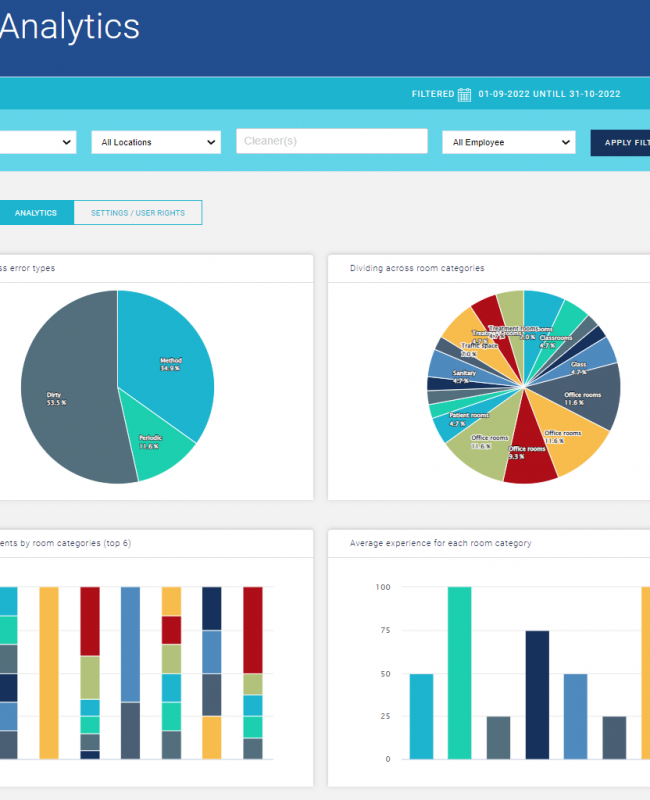 cleaning-control-analytics cleaning-control-analytics