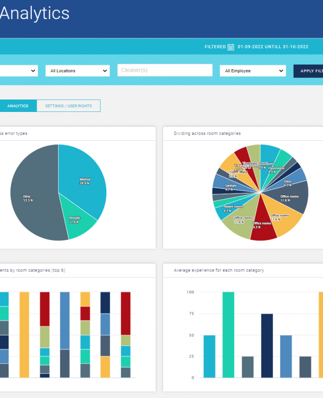 cleaning-control-analytics